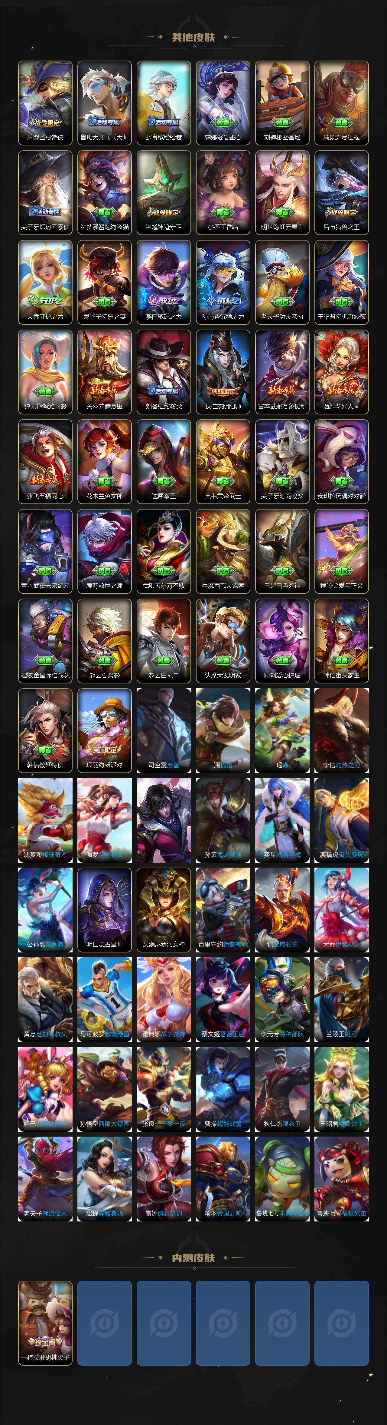 WZQM4229654王者荣耀账号详情图6