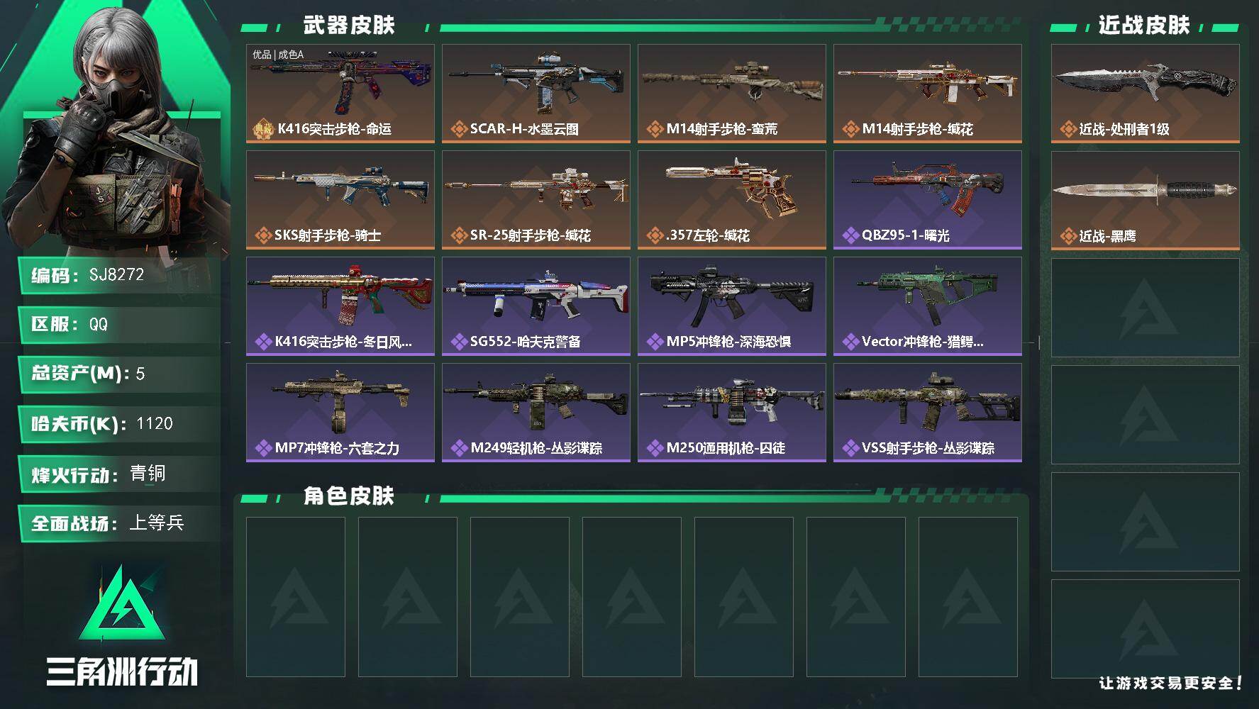 三角洲行动账号QQ【SJ8272】总资产(M)：5M/哈夫币(K)：1120K/哈夫币(K)：1120K/传说枪皮数：7/全面战场等级：18_段位：上等兵/烽火地带等级：53_段位：青铜/近战-处刑者1级/近战-黑鹰