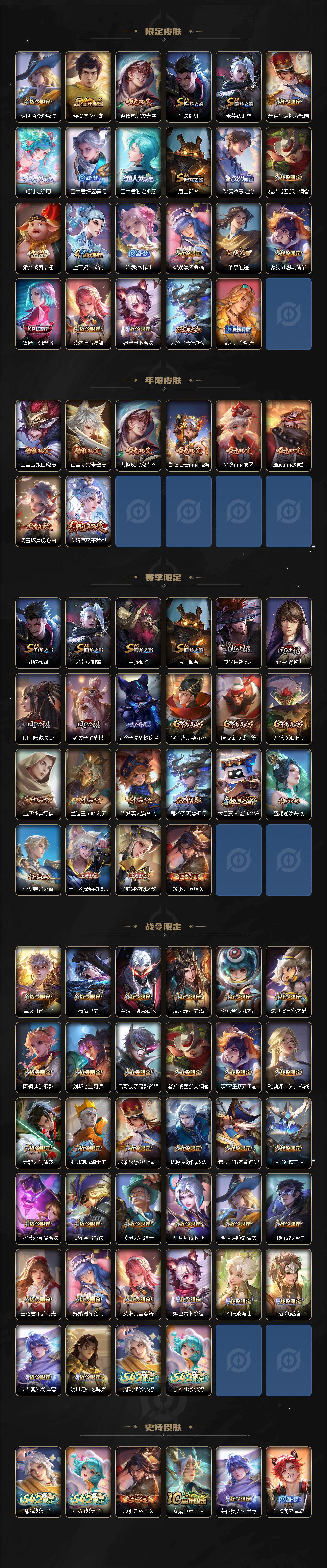 WZQM4252254王者荣耀账号详情图4 WZQM4252254王者荣耀账号详情图4