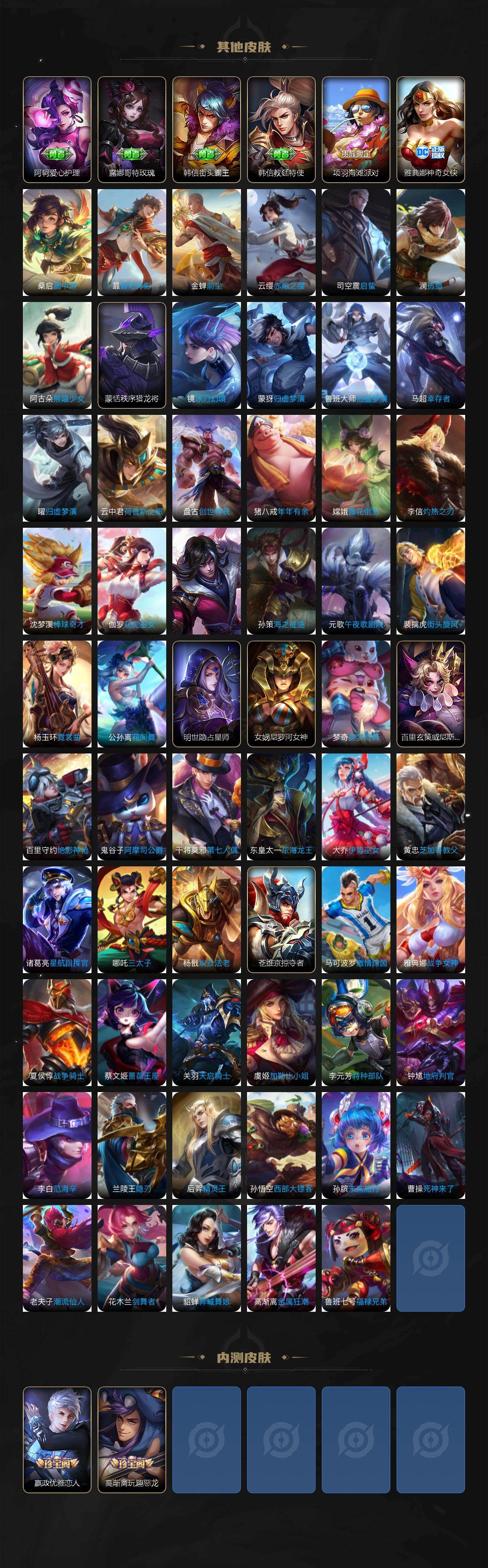 WZQM4252254王者荣耀账号详情图7 WZQM4252254王者荣耀账号详情图7