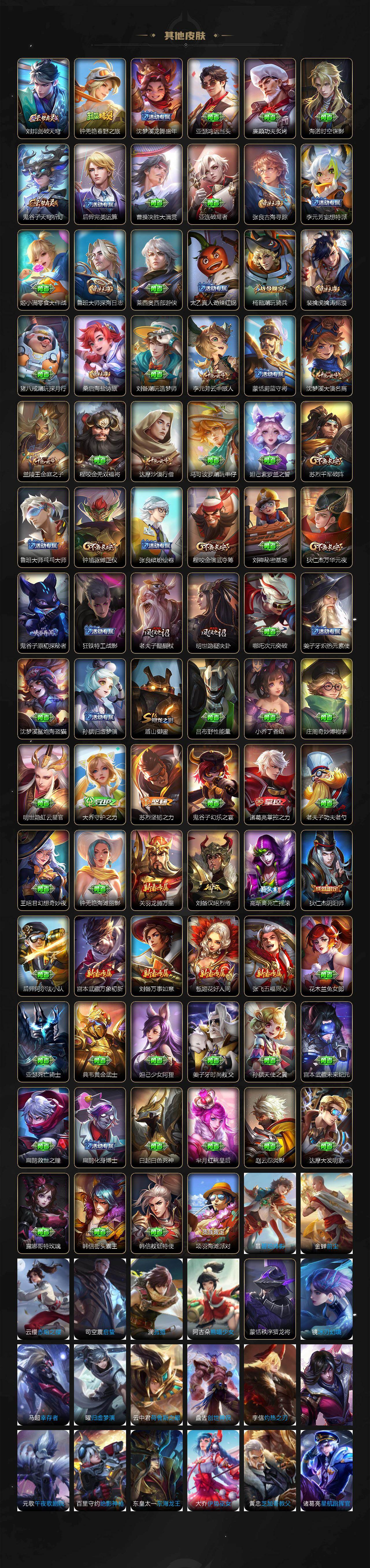 WZXS4254649王者荣耀账号详情图4