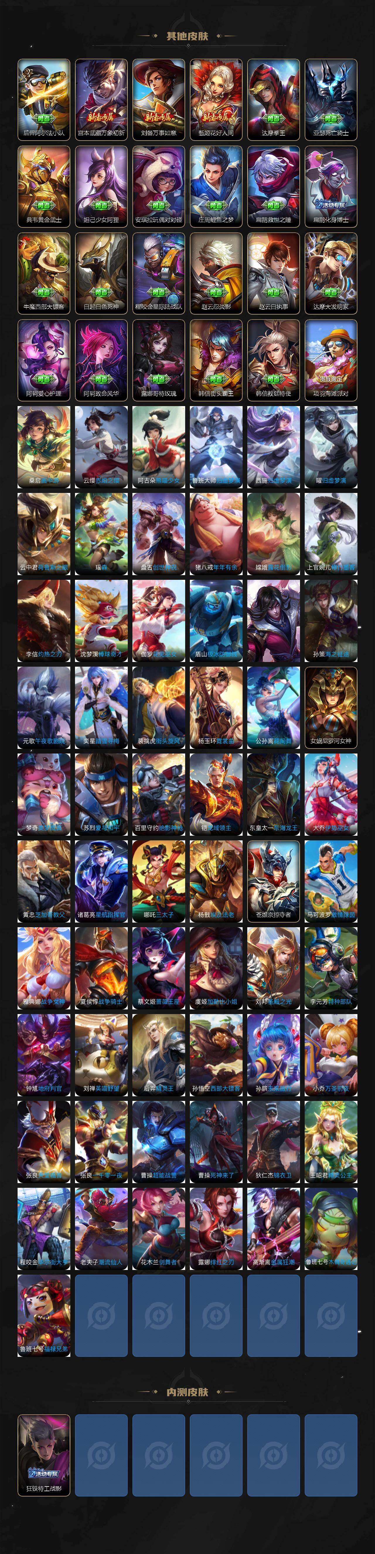 WZXS4254202王者荣耀账号详情图4