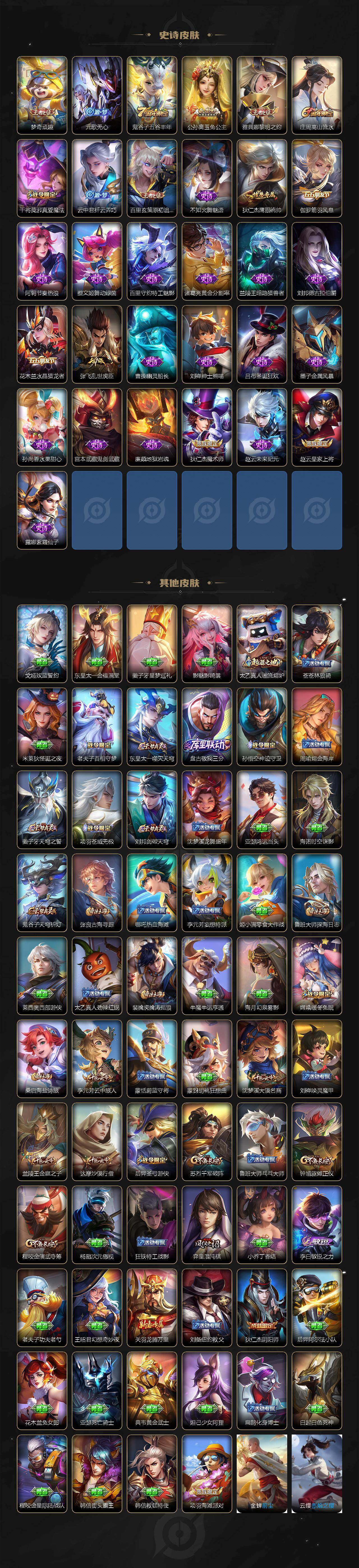 WZXS4254360王者荣耀账号详情图3