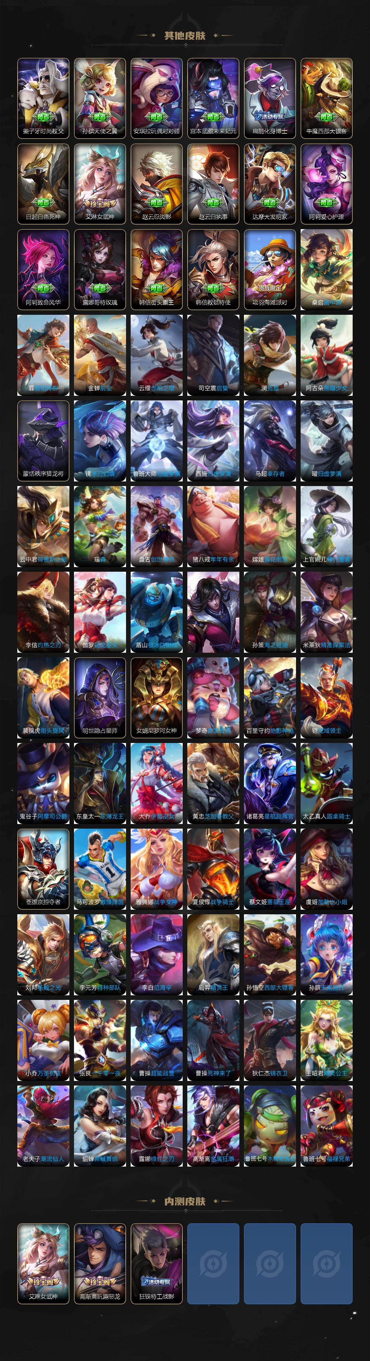 WZQM4252672王者荣耀账号详情图8 WZQM4252672王者荣耀账号详情图8