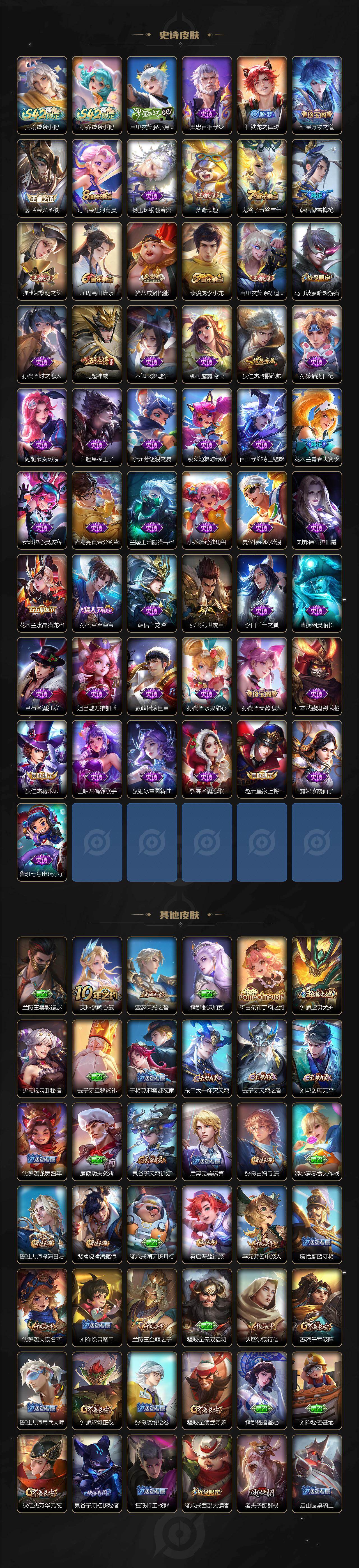 WZCMW4235739王者荣耀账号详情图3