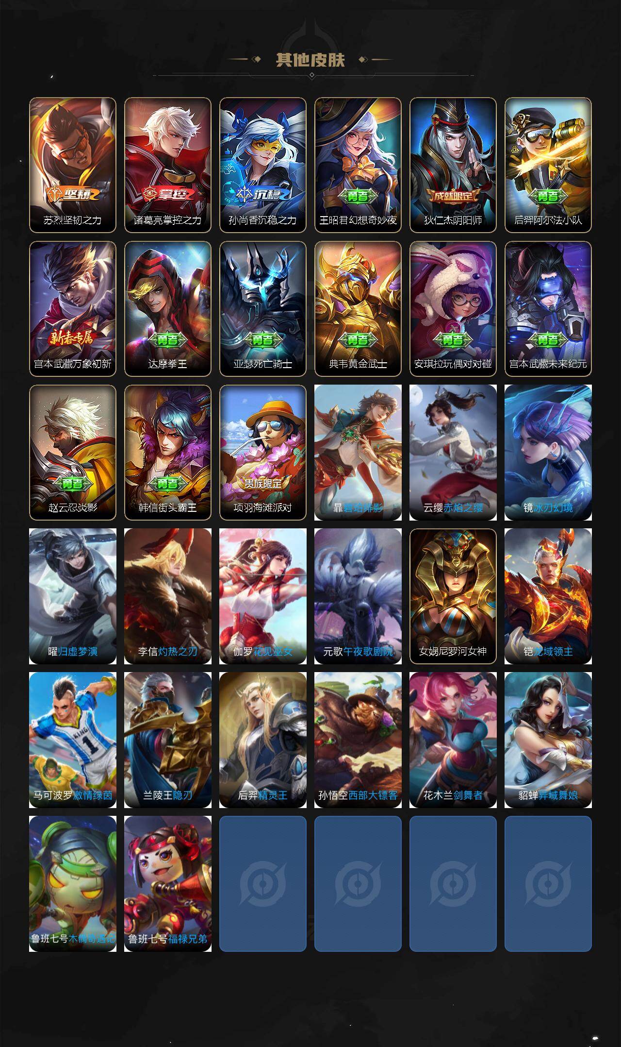 WZXS4254633王者荣耀账号详情图3