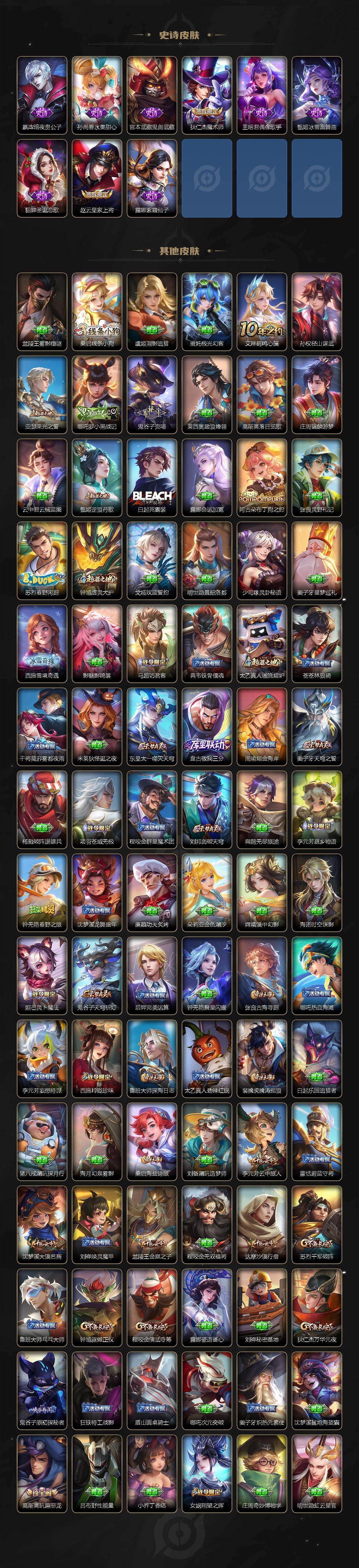 WZCMW4299704王者荣耀账号详情图4