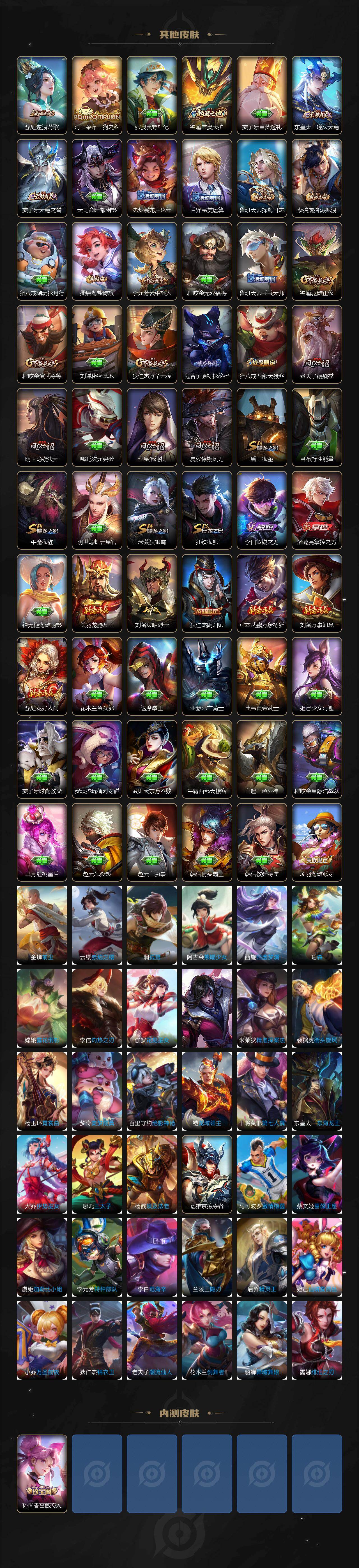 WZEY4228748王者荣耀账号详情图3