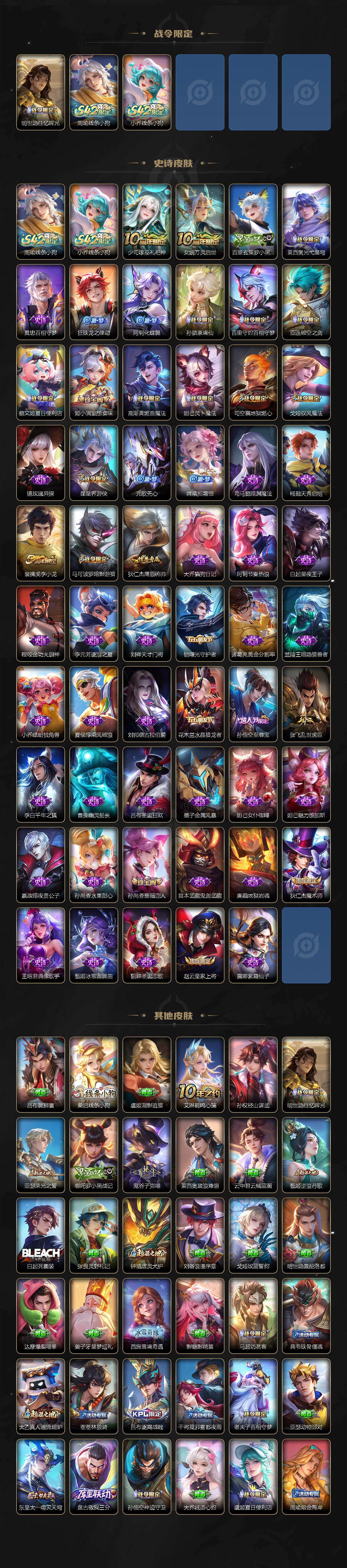 WZCMW4299662王者荣耀账号详情图3