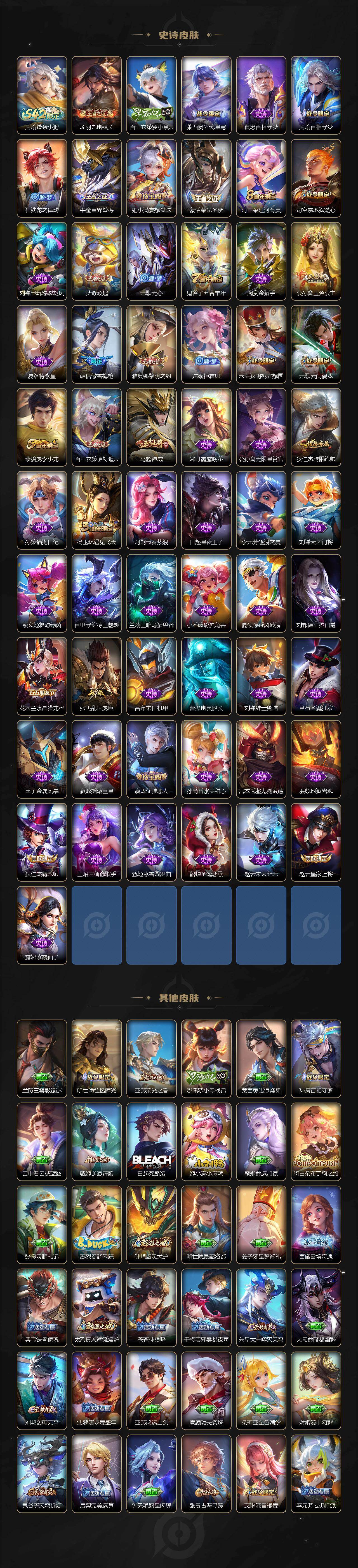 WZQM4228636王者荣耀账号详情图4