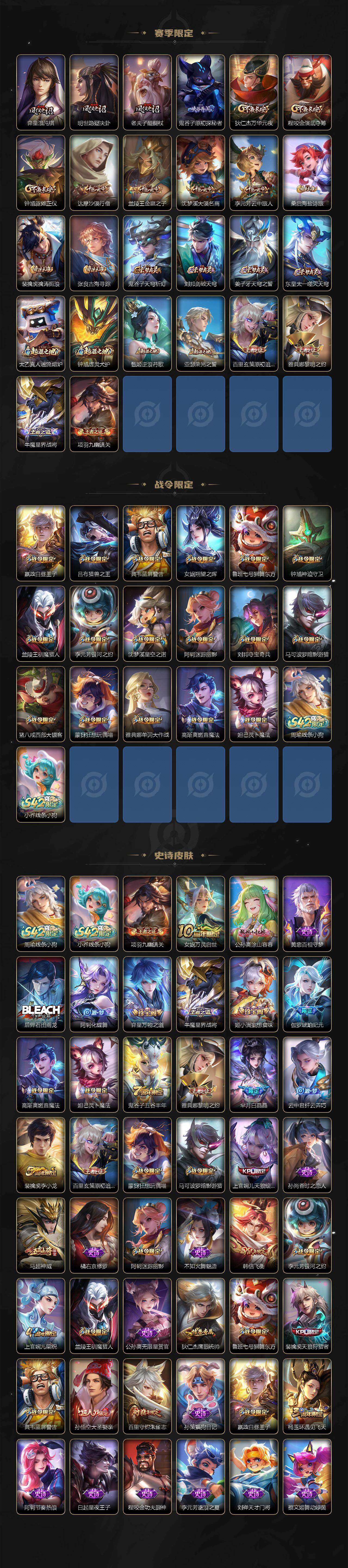 WZLX4228467王者荣耀账号详情图3