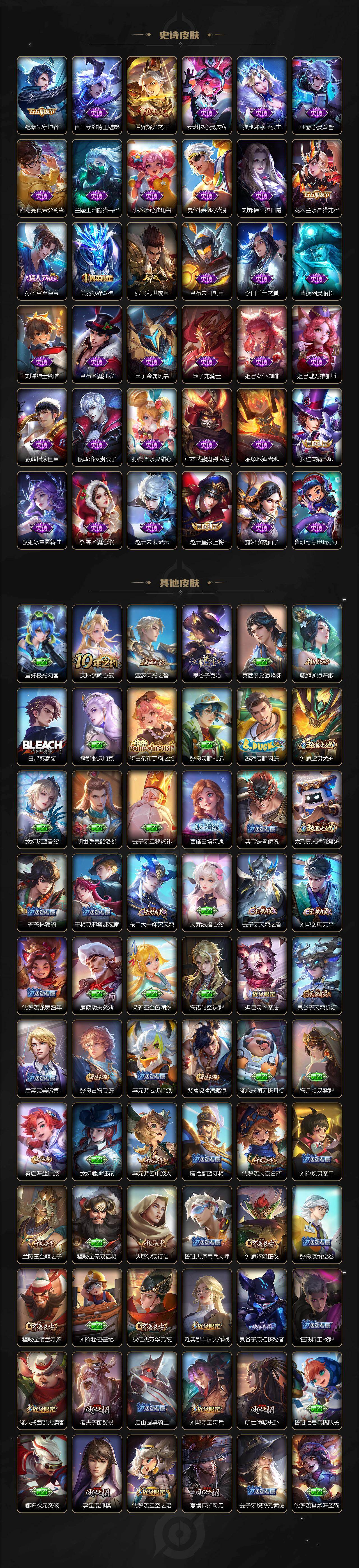 WZLX4228467王者荣耀账号详情图4