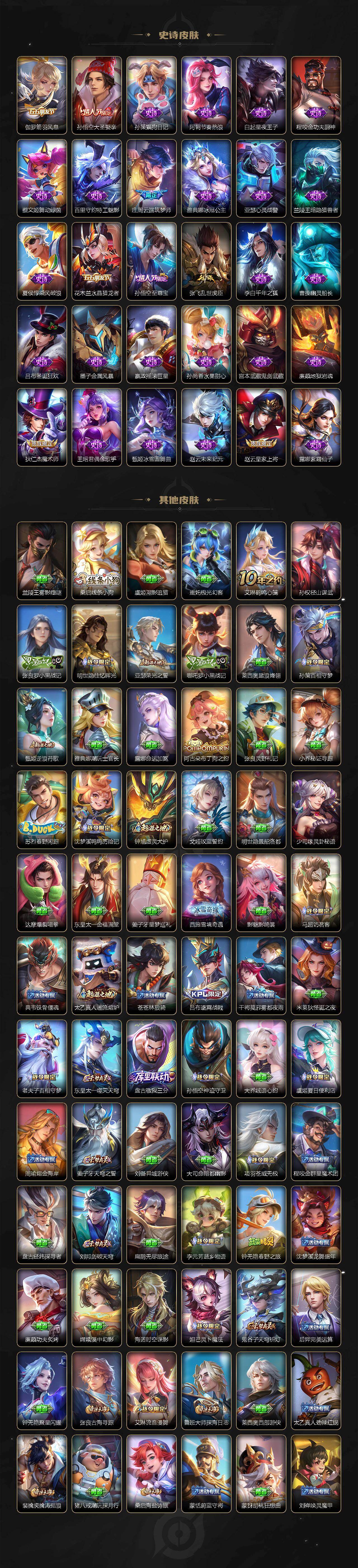 WZLX4228508王者荣耀账号详情图4