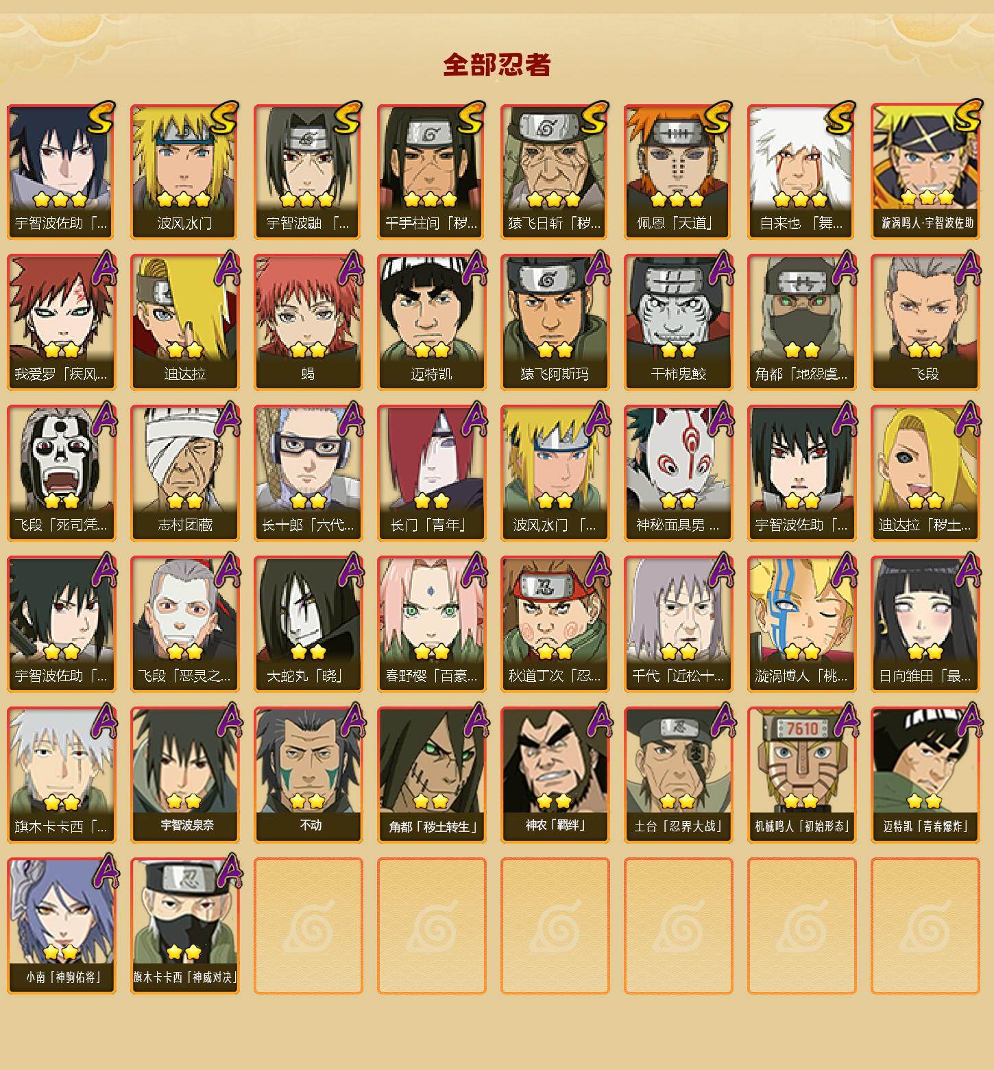 HYEY420481火影忍者账号详情图2