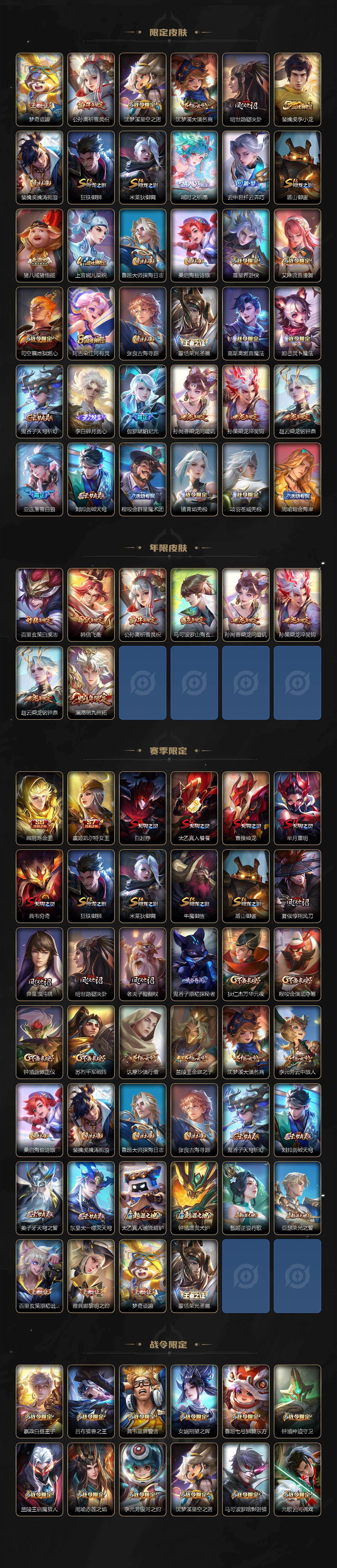 WZLX4228511王者荣耀账号详情图3 WZLX4228511王者荣耀账号详情图3