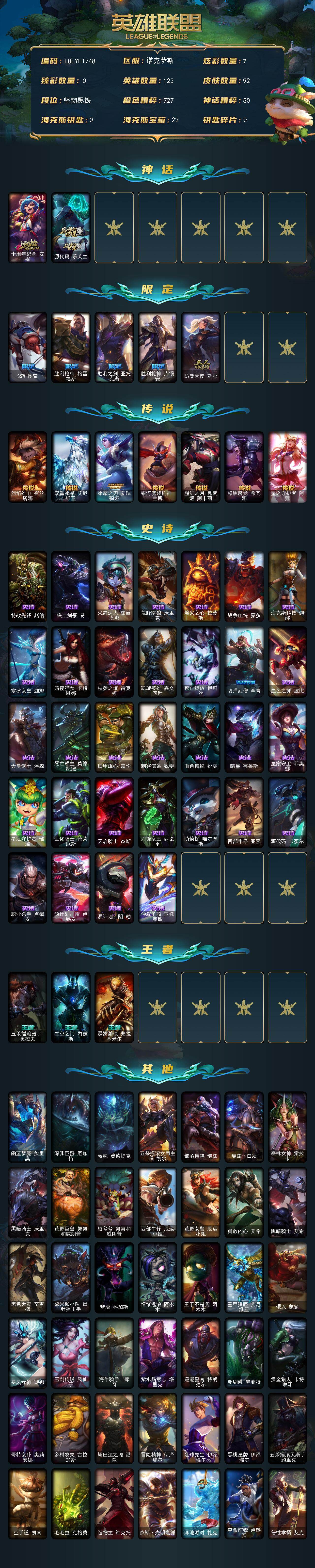 LOLEY423357英雄联盟账号详情图2
