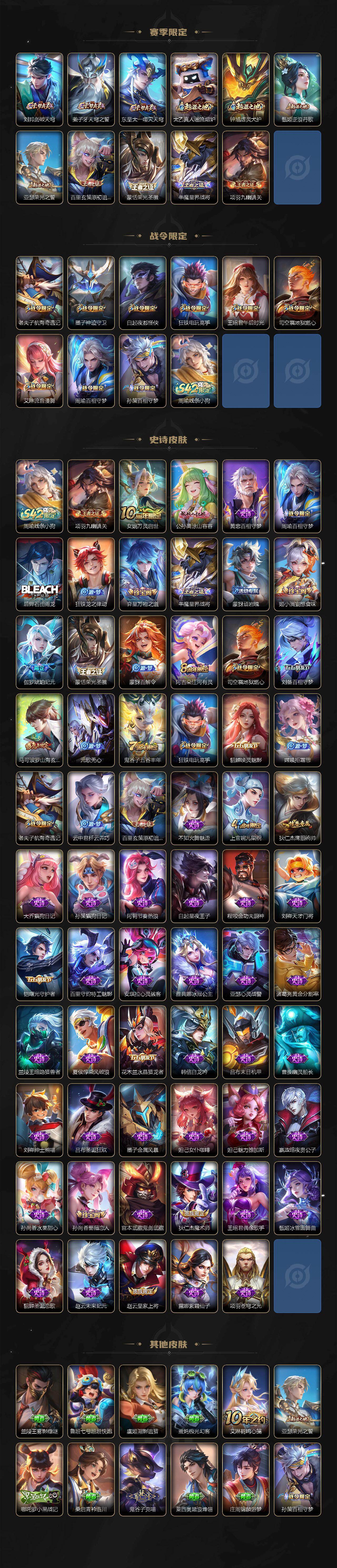 WZCMW4299718王者荣耀账号详情图3