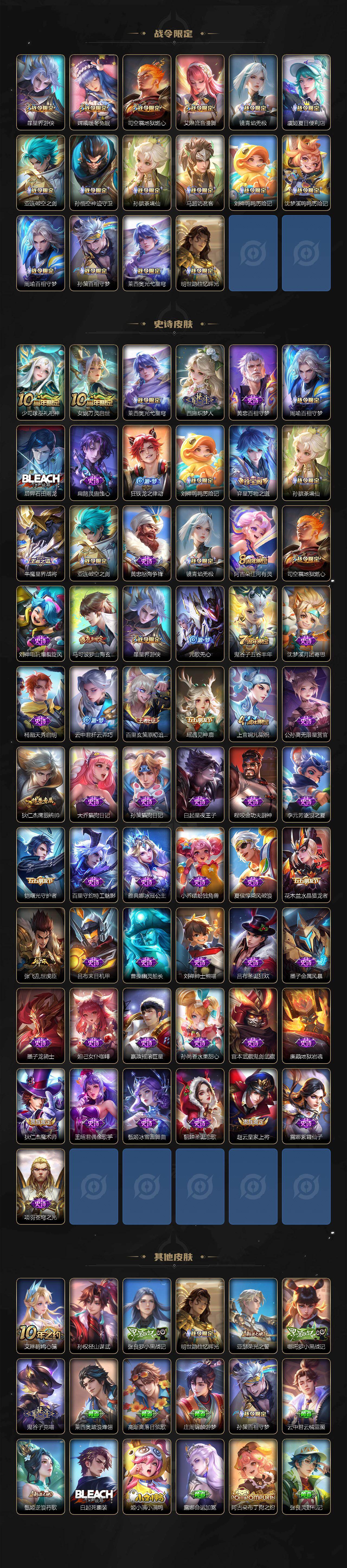 WZQM4229667王者荣耀账号详情图4