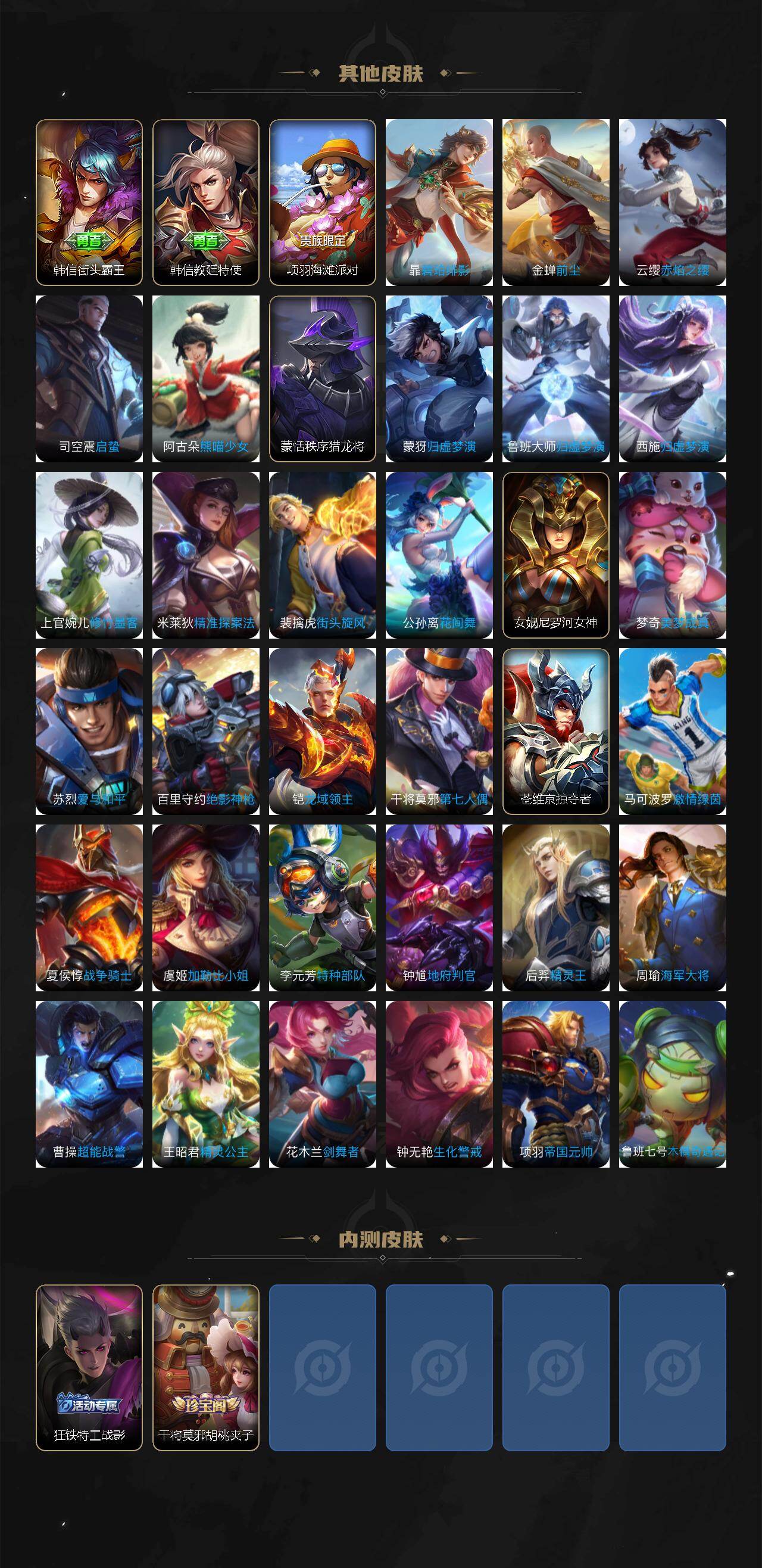 WZQM4229667王者荣耀账号详情图6