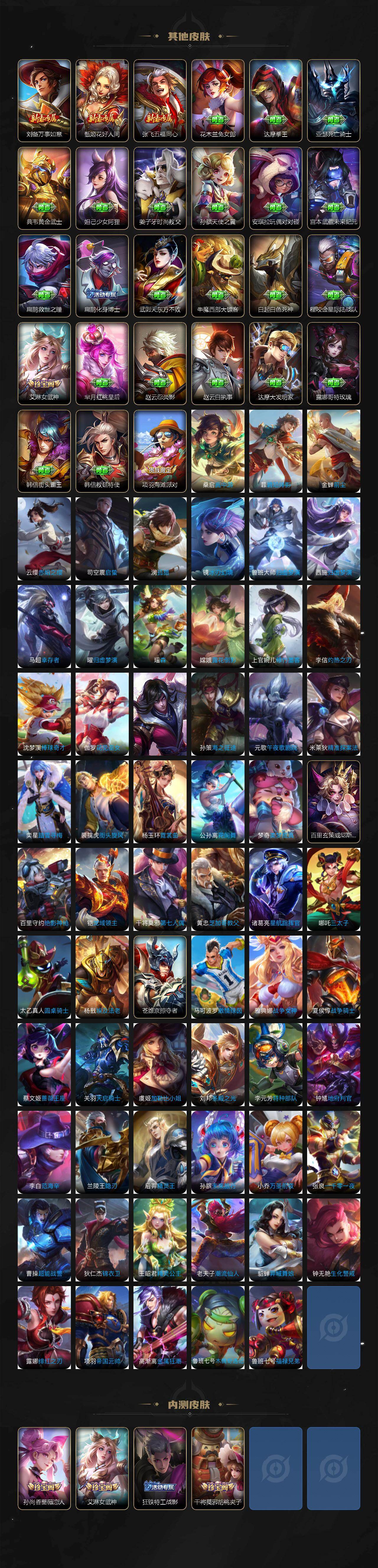 WZCMW4299729王者荣耀账号详情图5