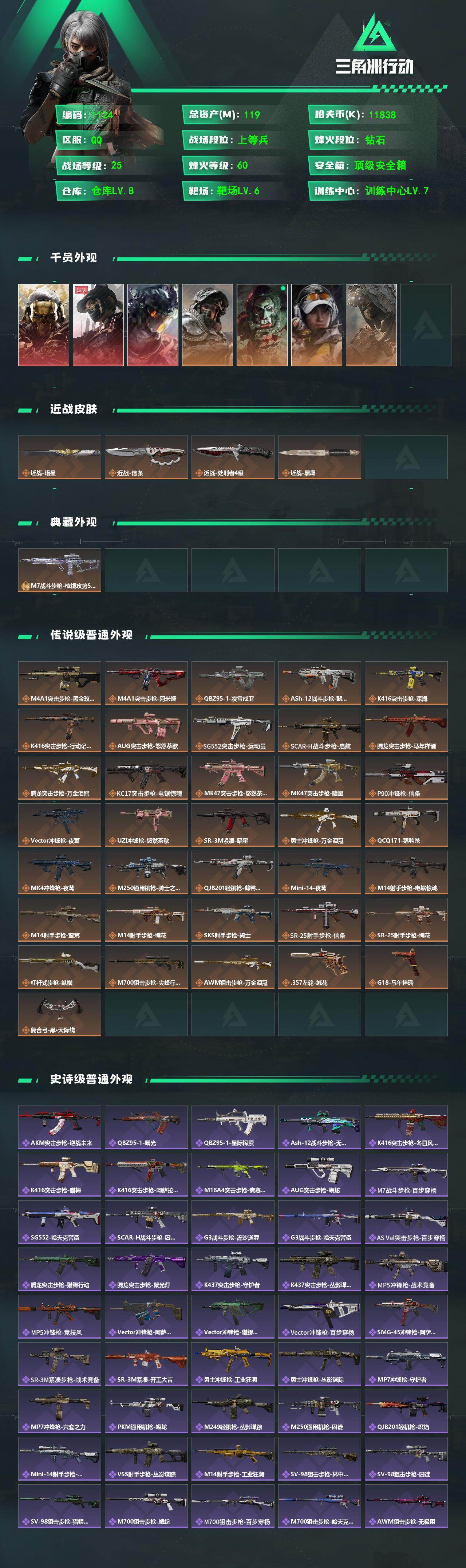 SJZCMW472504三角洲行动账号详情图2