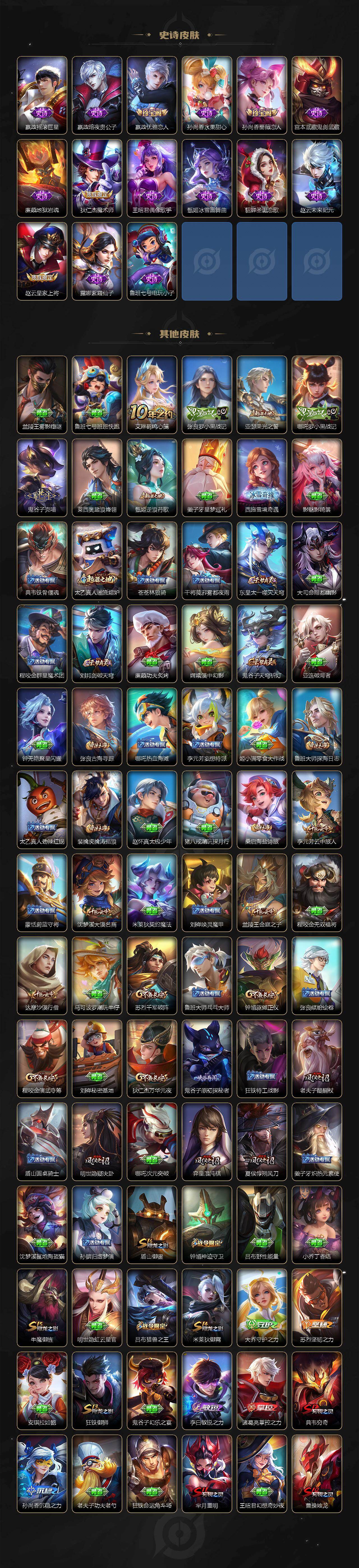 WZCMW4299705王者荣耀账号详情图4