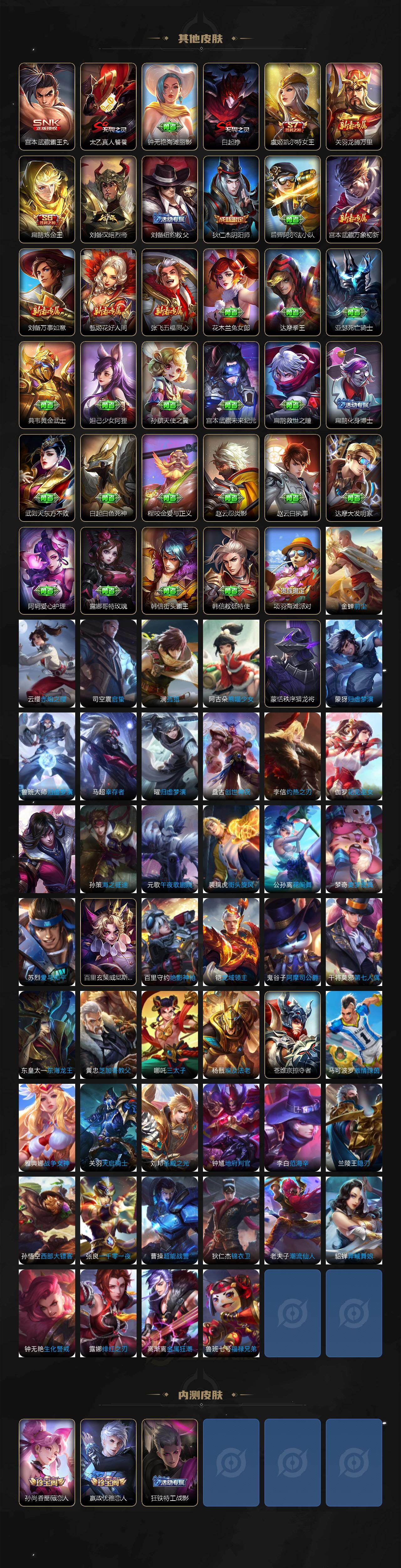 WZCMW4299705王者荣耀账号详情图5