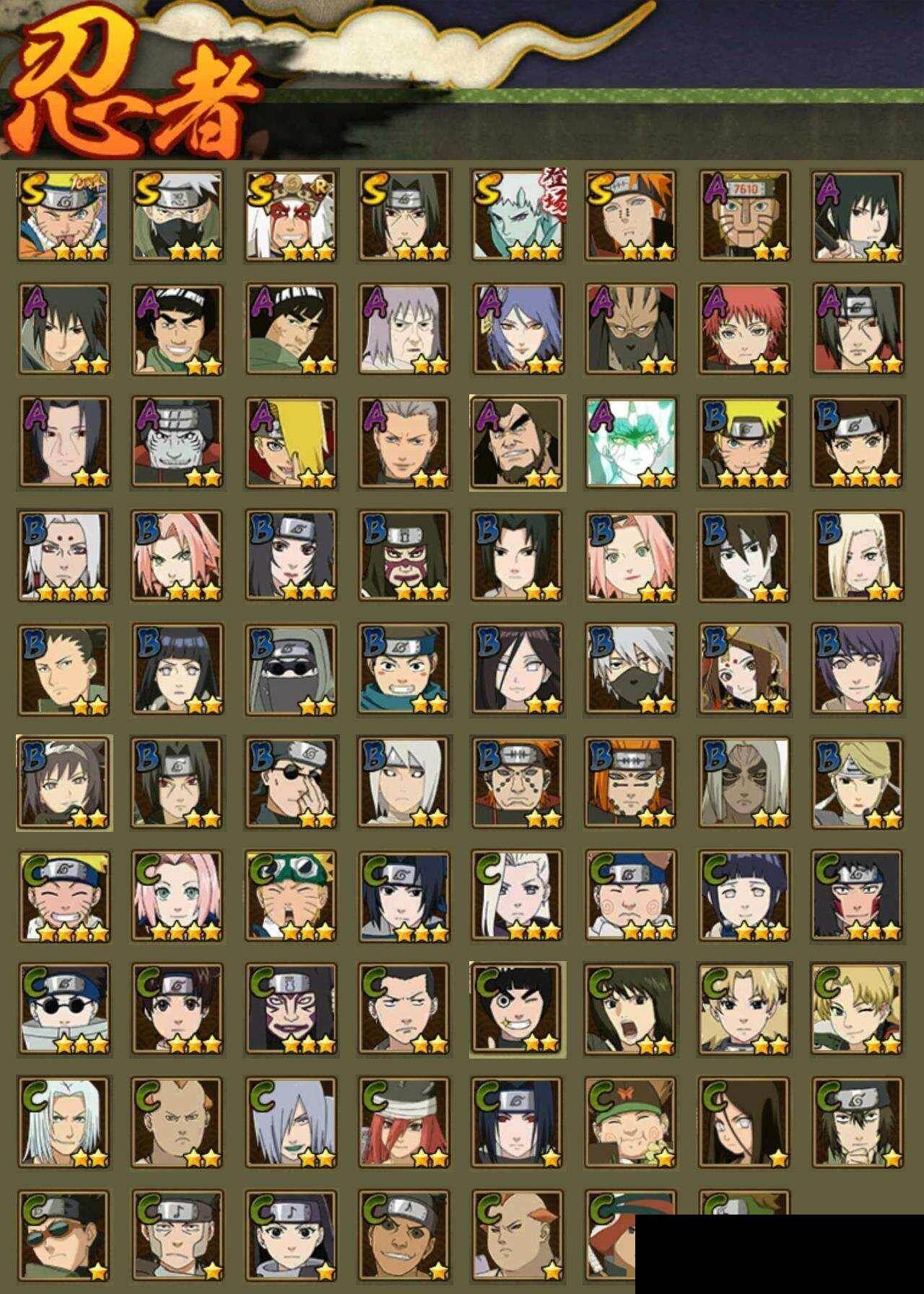 HYCMW421256火影忍者账号详情图2