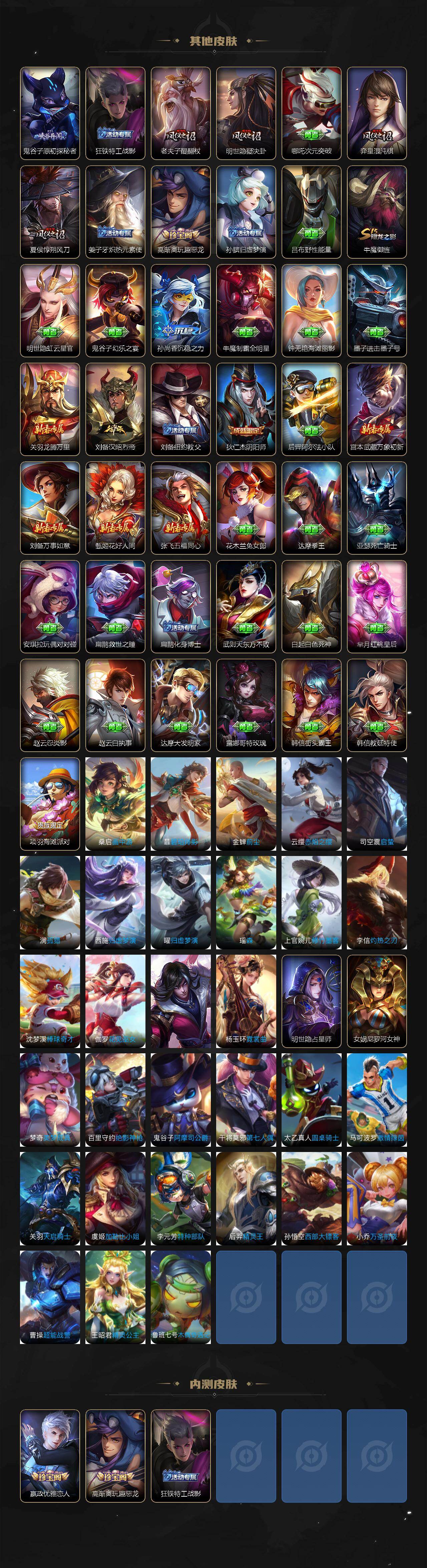 WZCMW4299598王者荣耀账号详情图4