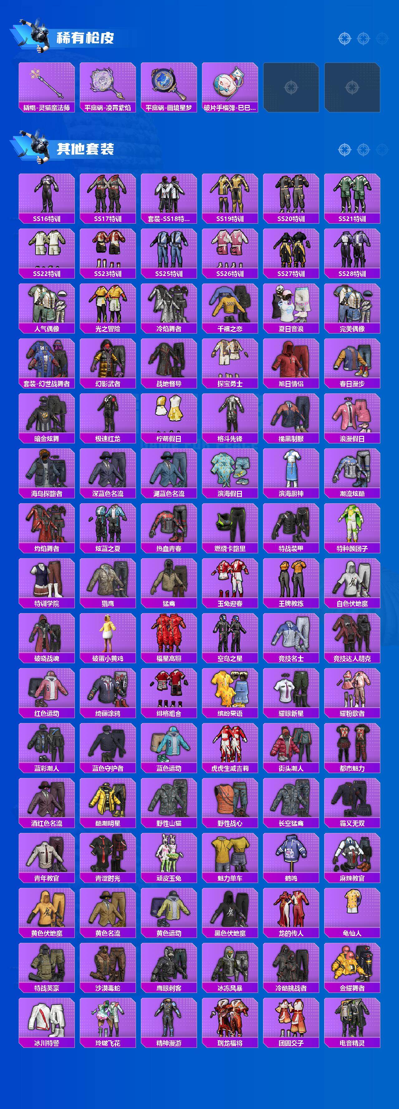 HPLX4126637和平精英账号详情图5