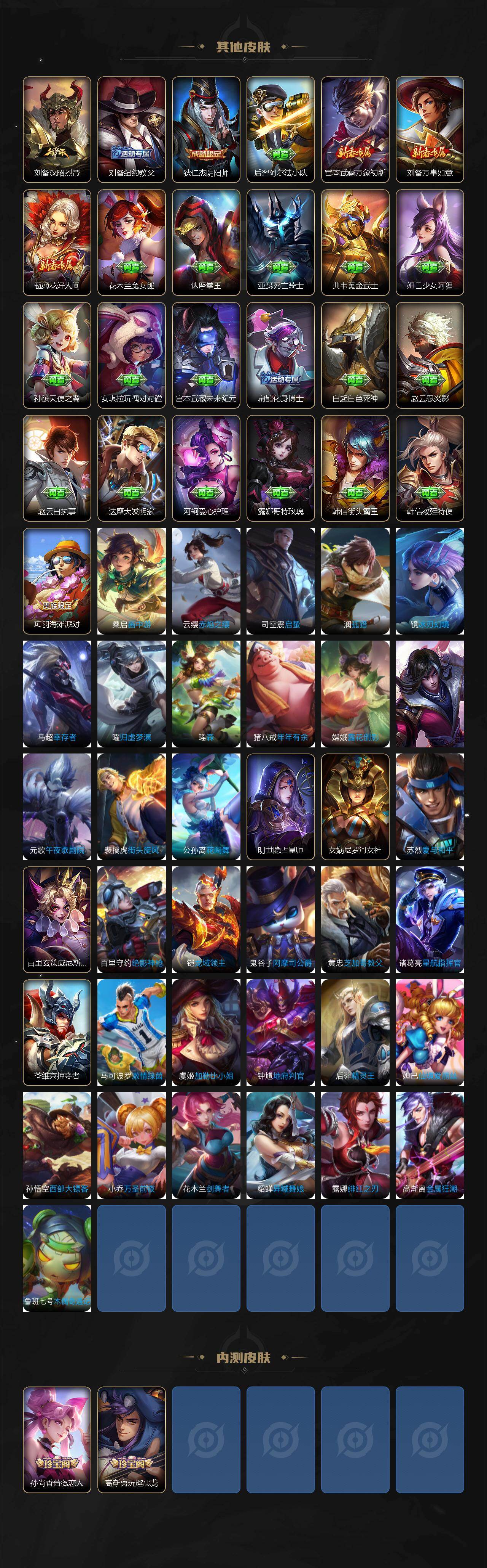 WZDN4228840王者荣耀账号详情图5 WZDN4228840王者荣耀账号详情图5