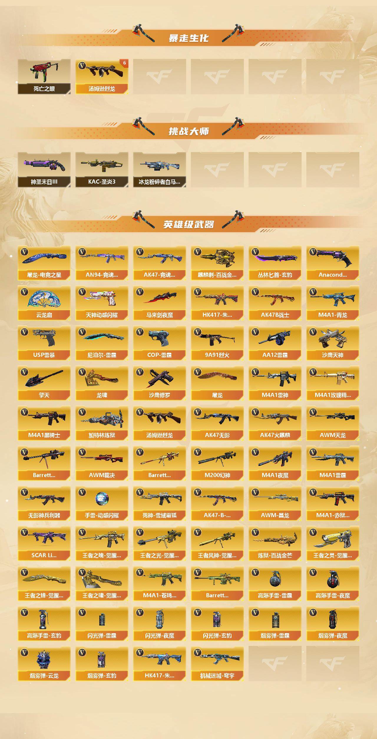 CFCMW462110穿越火线账号详情图3