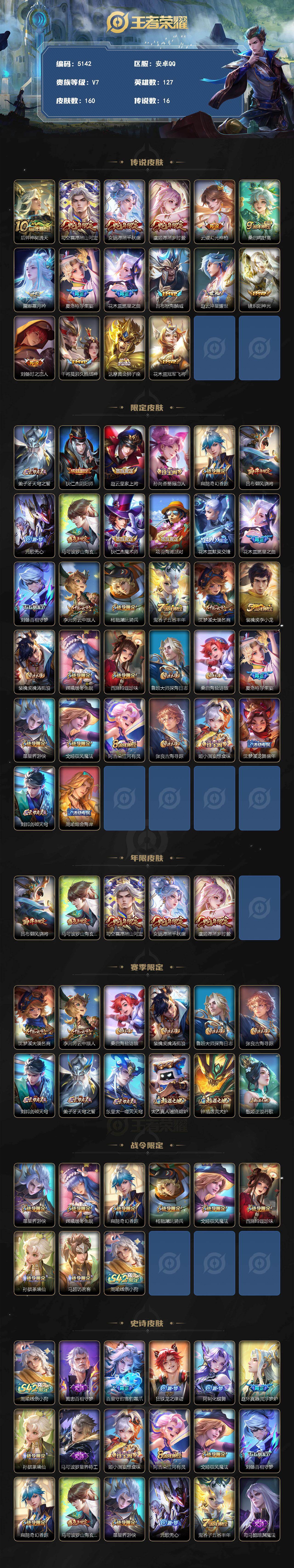 WZQM4229429王者荣耀账号详情图3