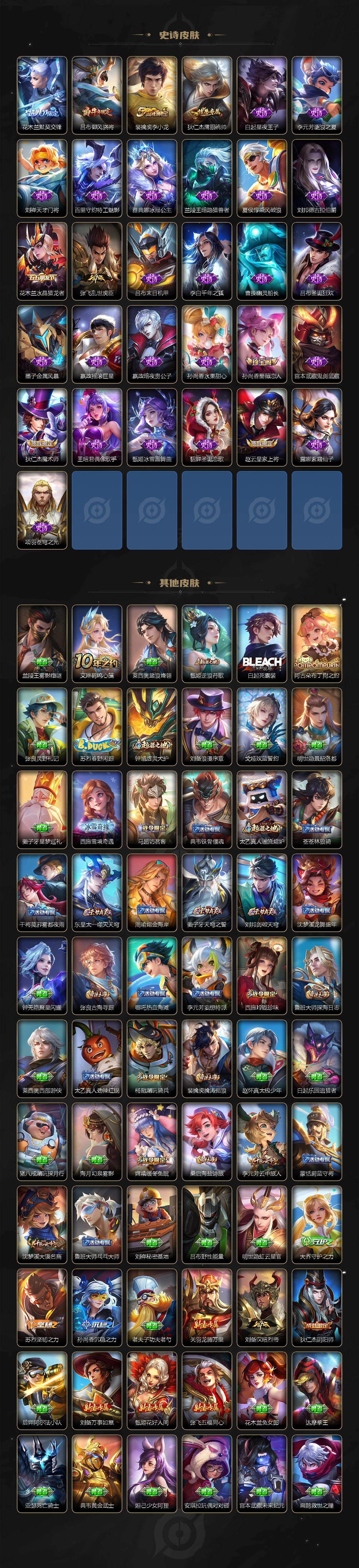 WZQM4229429王者荣耀账号详情图4