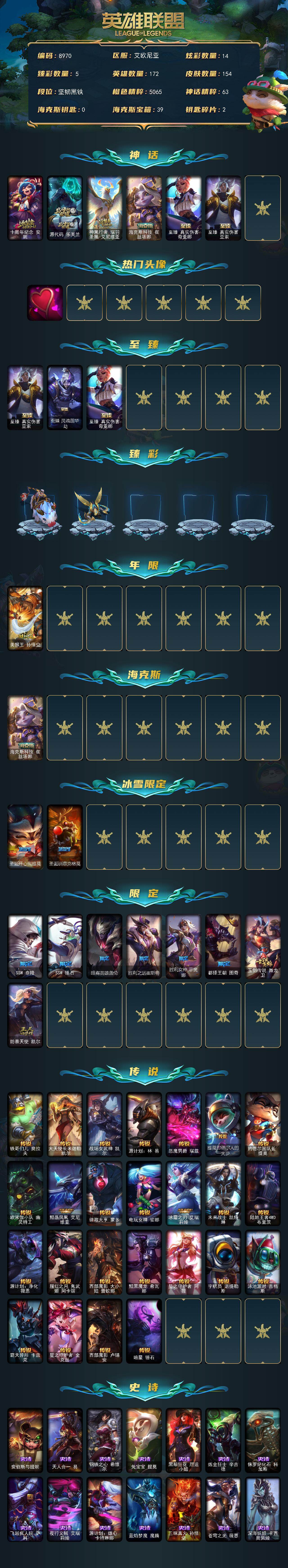 LOLLX423265英雄联盟账号详情图2