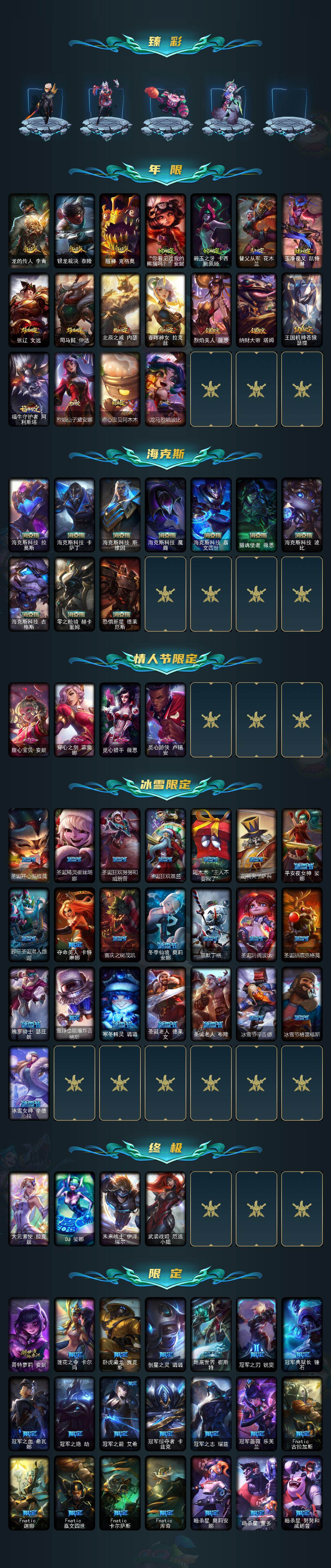 LOLLX423273英雄联盟账号详情图3