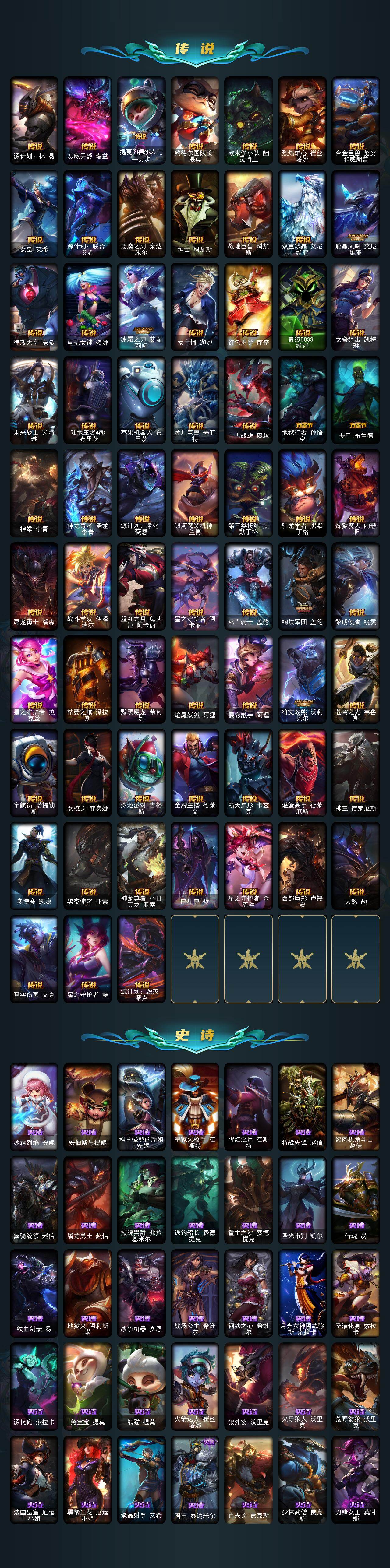 LOLLX423273英雄联盟账号详情图5