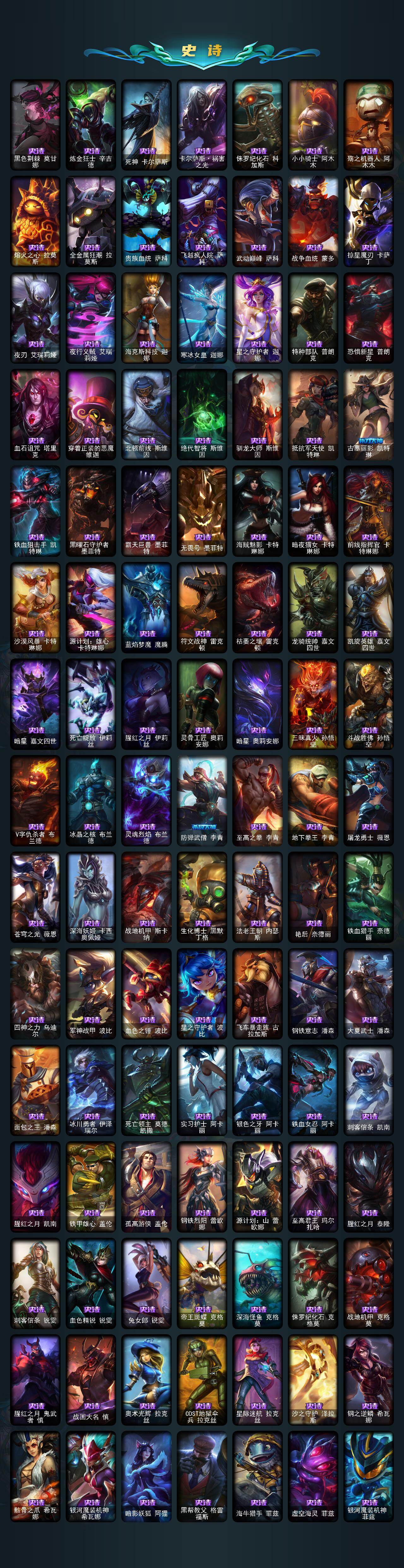 LOLLX423273英雄联盟账号详情图6