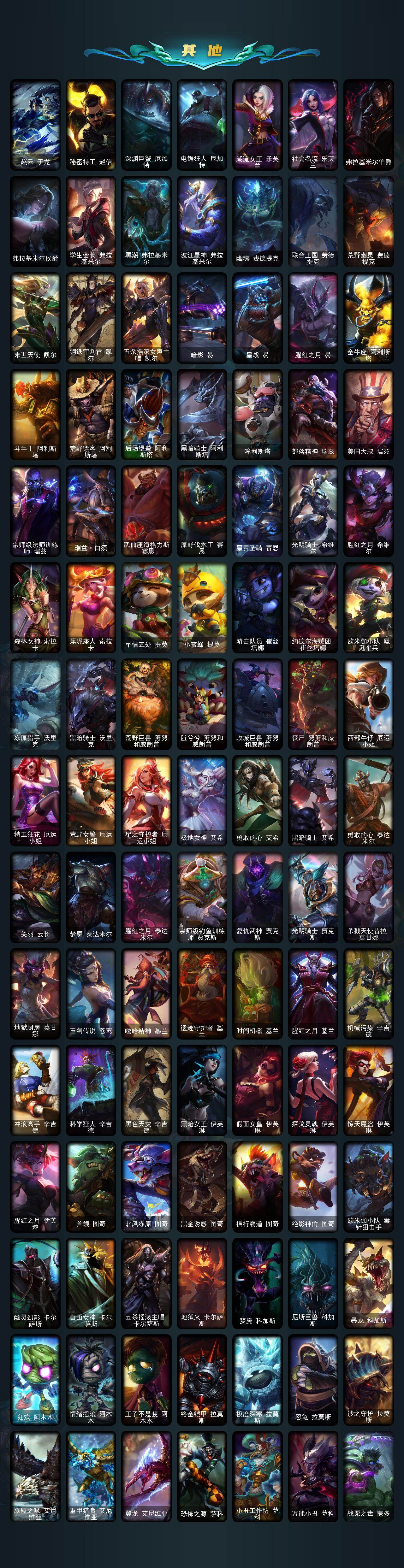 LOLLX423273英雄联盟账号详情图8