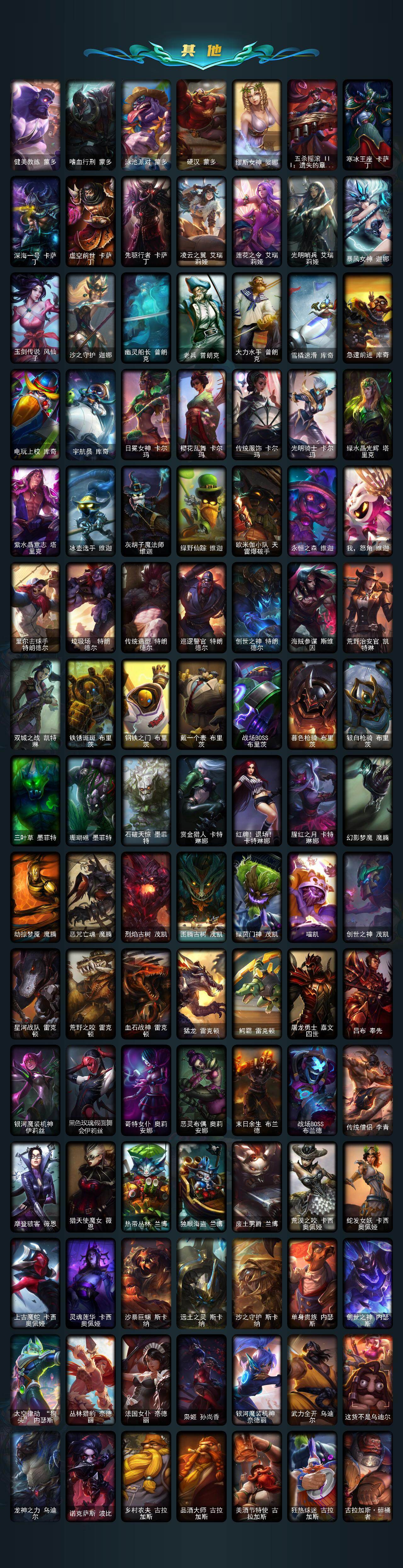 LOLLX423273英雄联盟账号详情图9