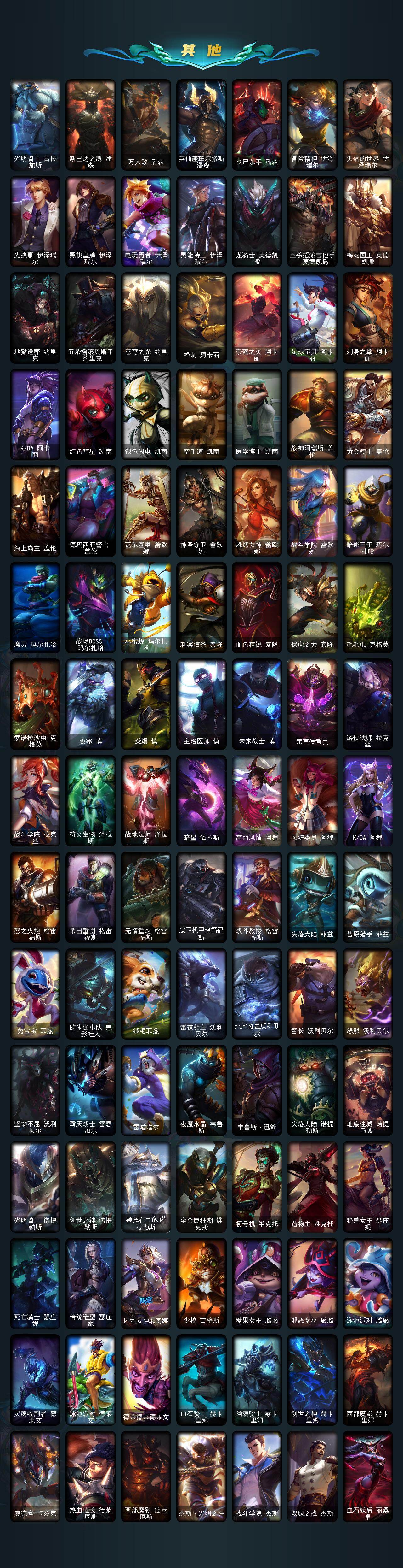 LOLLX423273英雄联盟账号详情图10