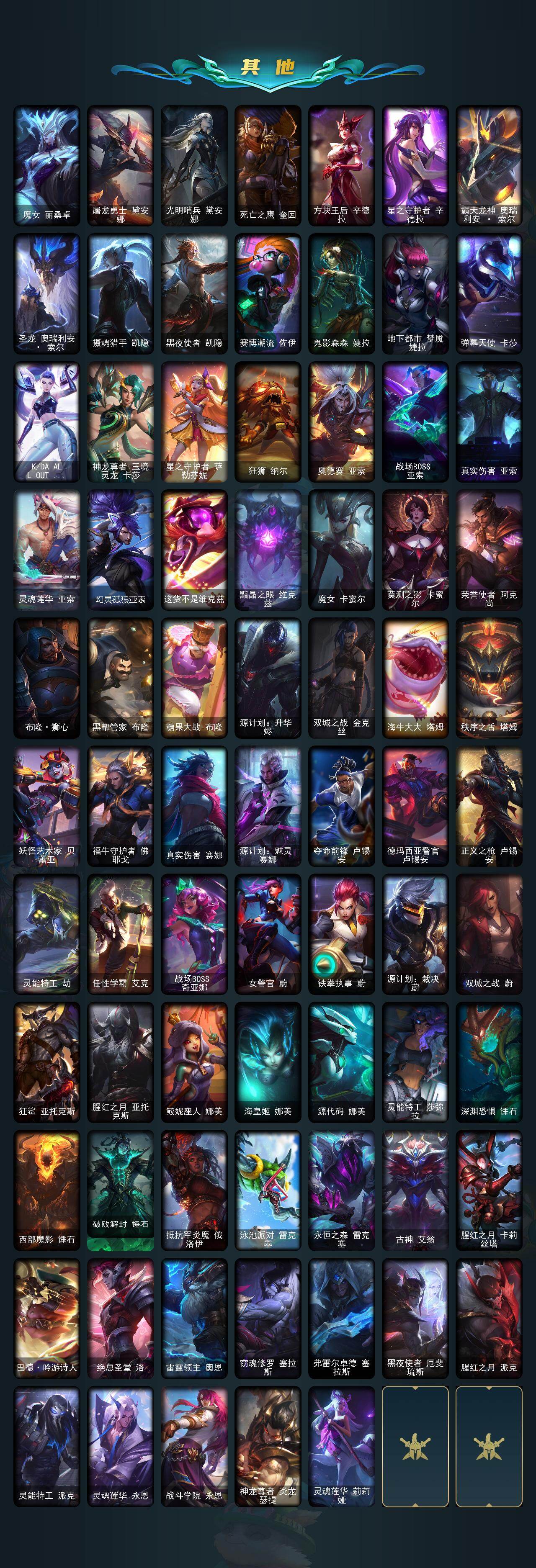 LOLLX423273英雄联盟账号详情图11