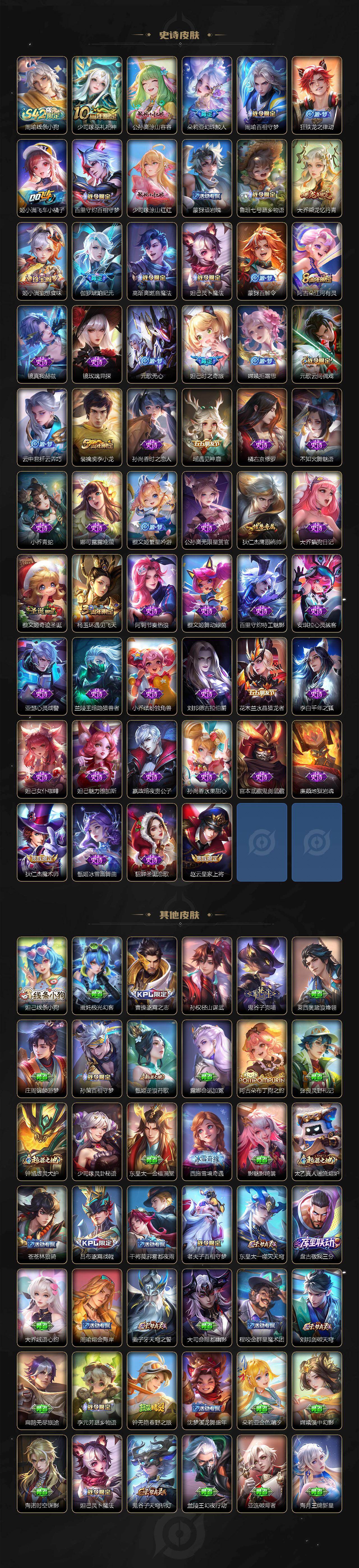 WZLX4229559王者荣耀账号详情图3