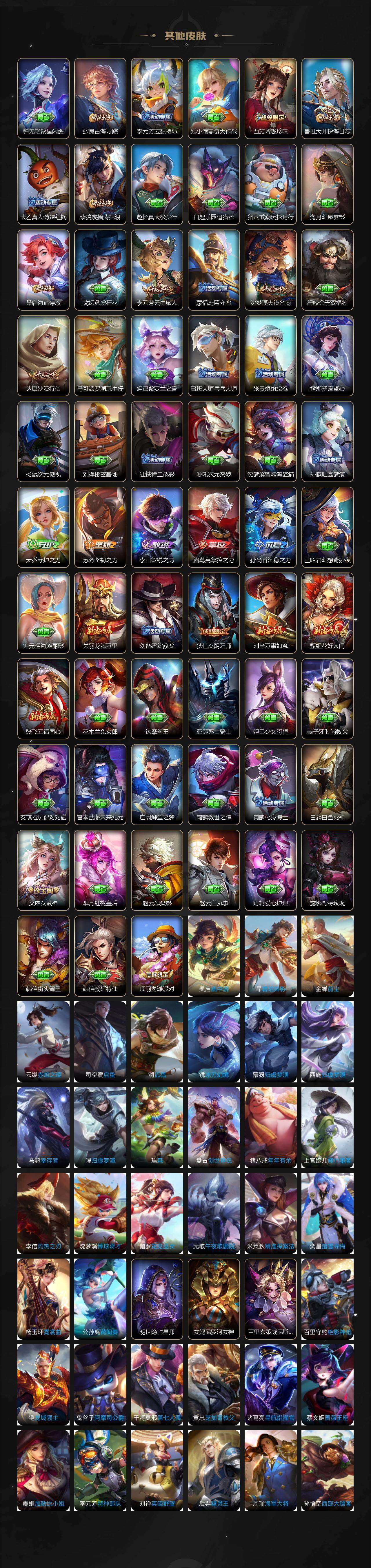 WZLX4229559王者荣耀账号详情图4