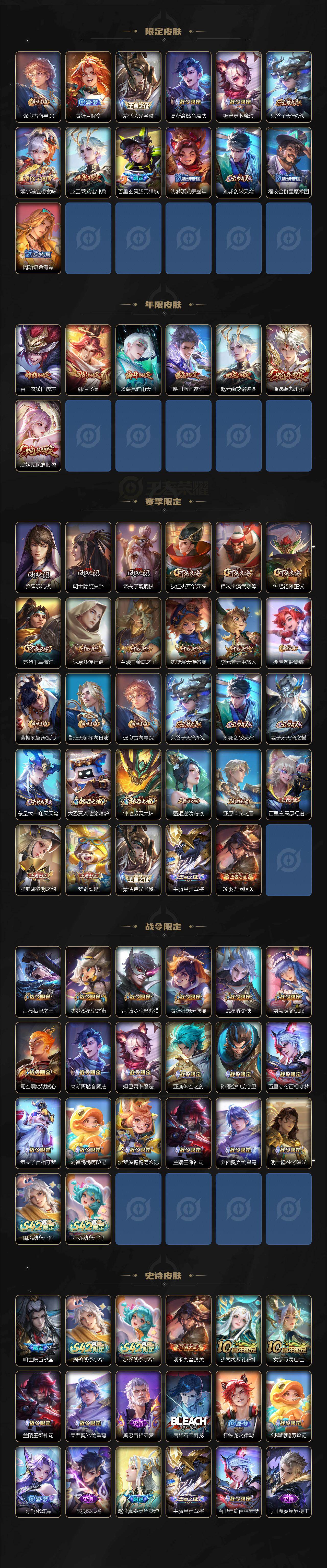 WZLX4229640王者荣耀账号详情图3 WZLX4229640王者荣耀账号详情图3