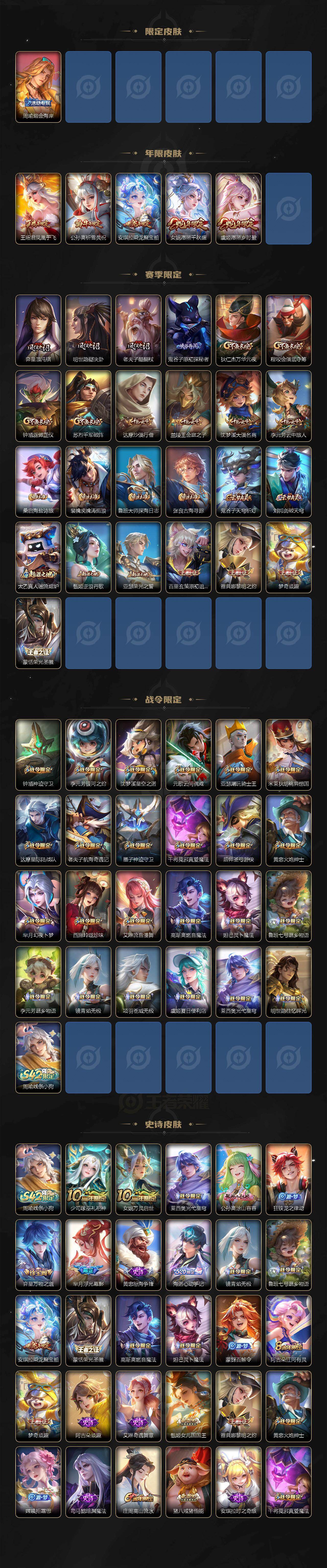 WZJM4236217王者荣耀账号详情图3