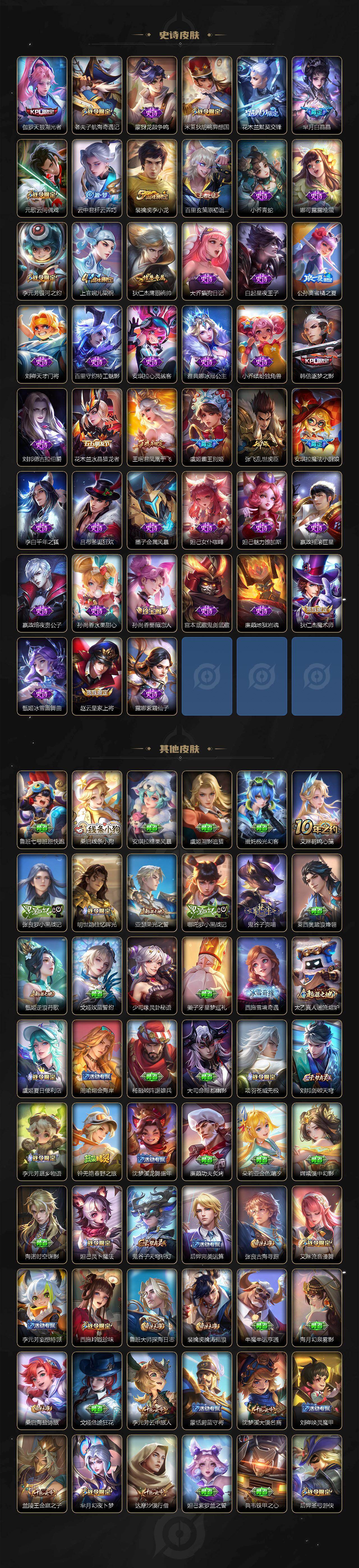 WZJM4236217王者荣耀账号详情图4