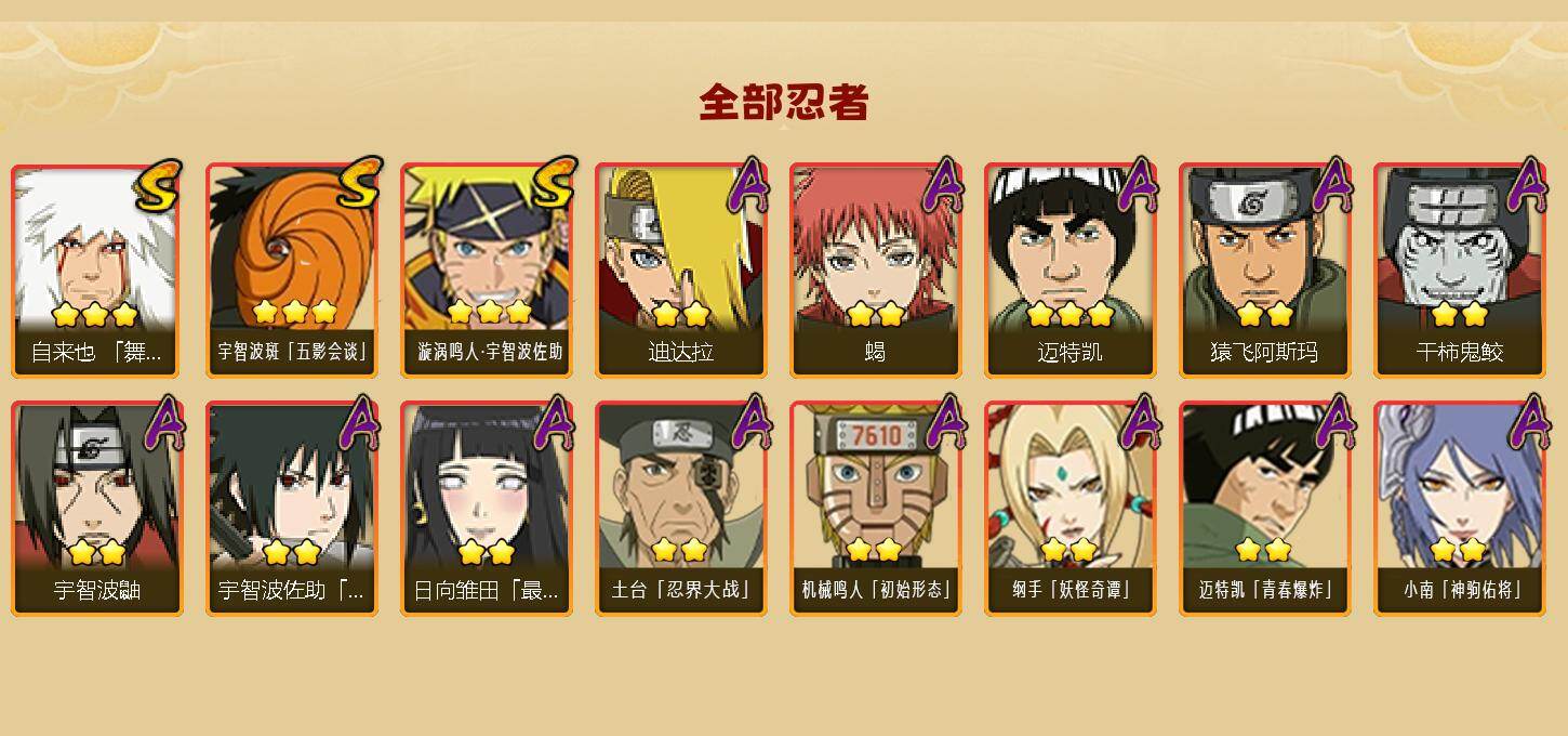 HYCMW421487火影忍者账号详情图2