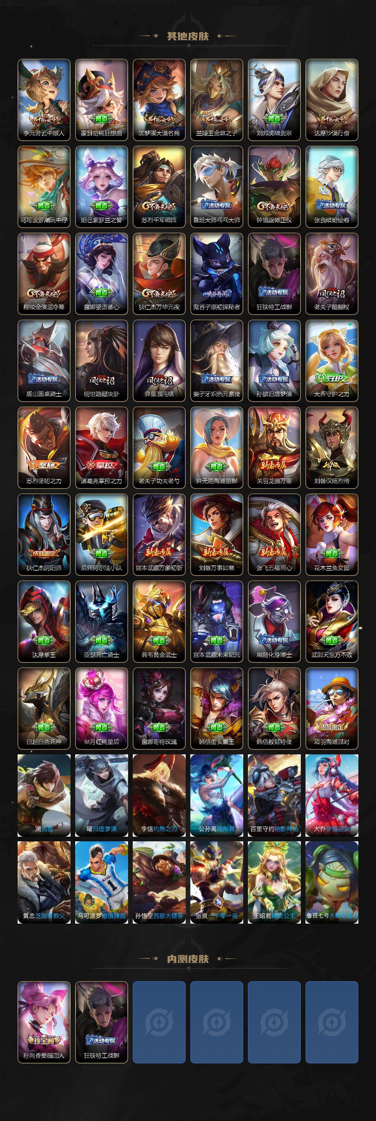 WZCMW4237486王者荣耀账号详情图3