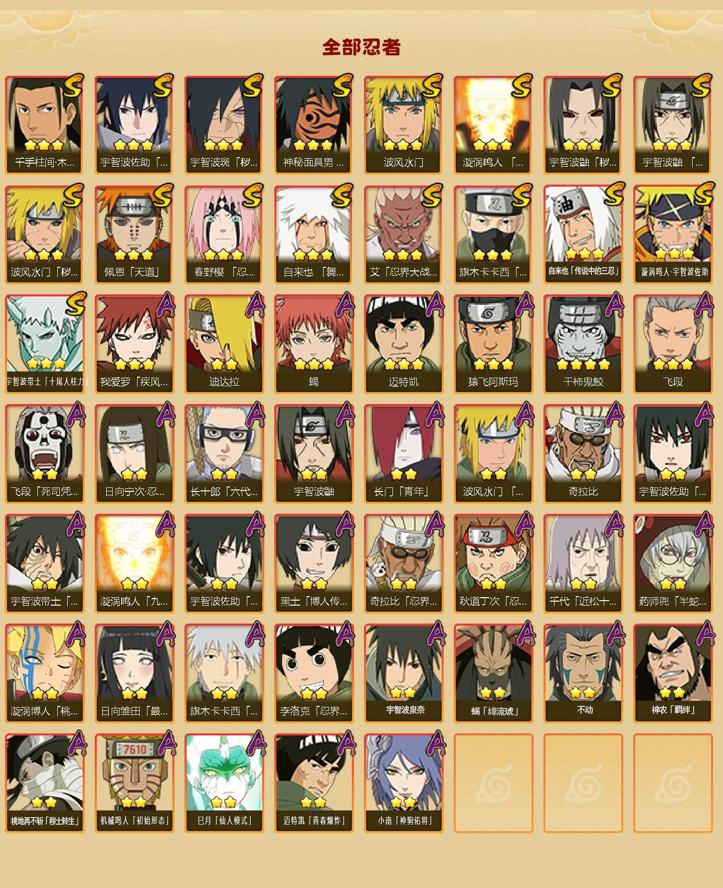 HYCMW421335火影忍者账号详情图2